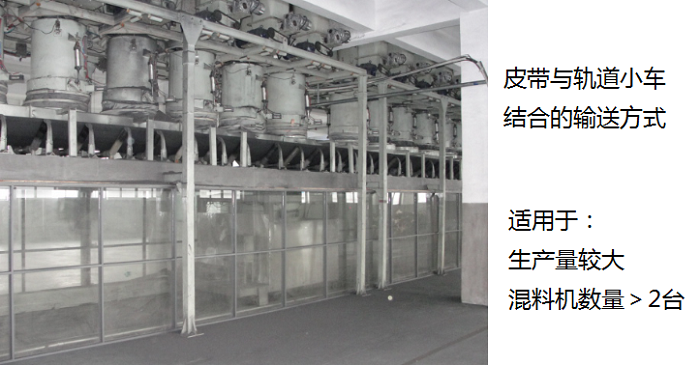 摩擦材料配料系統生產線